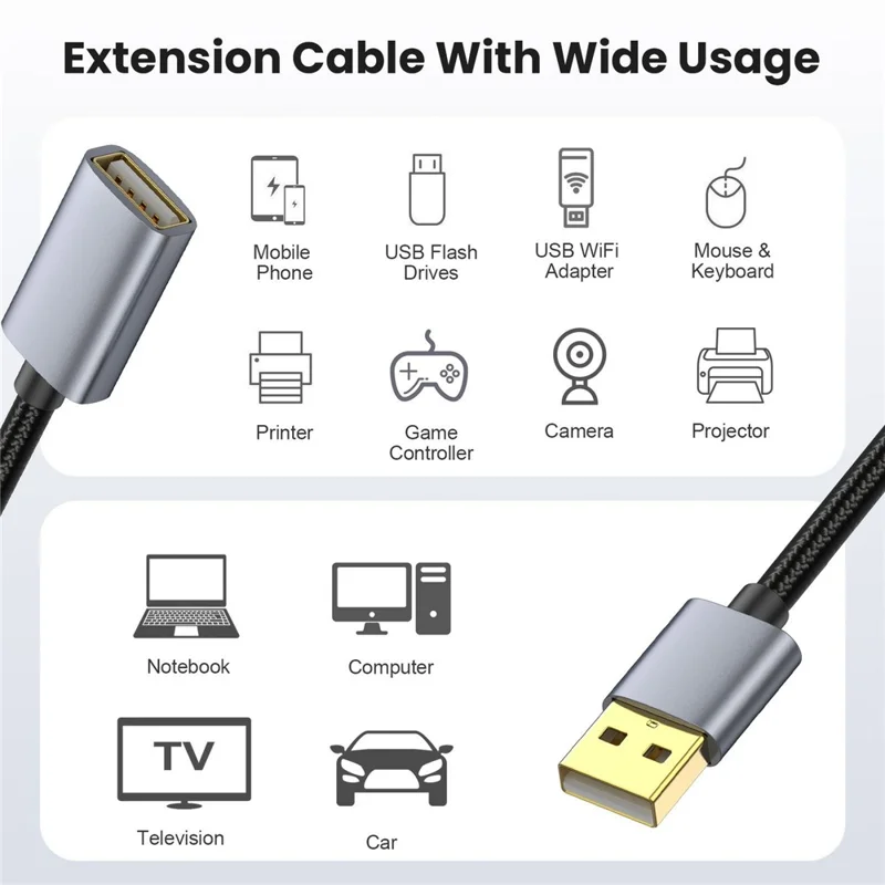 USB Extension Cable 1,8m USB 2.0 Тип A Male -aextend