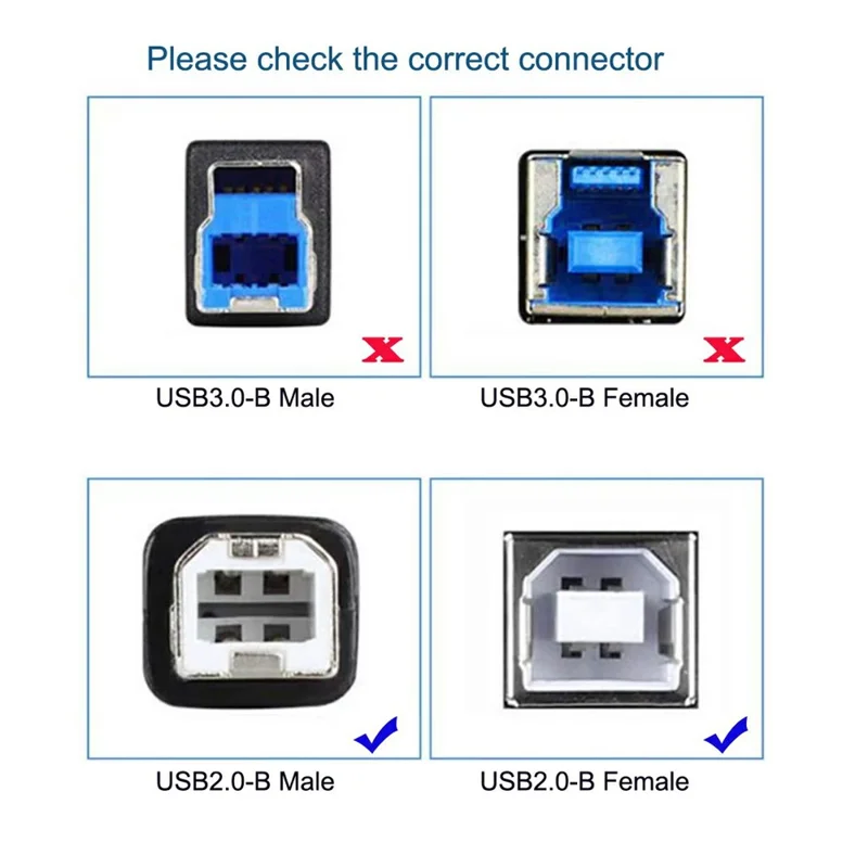 U2-102-1.5M USB 2.0 Type A Male to Type B Thumbscrew Standard Male Mount Panel Type for Industrial Camera Scanner Disk