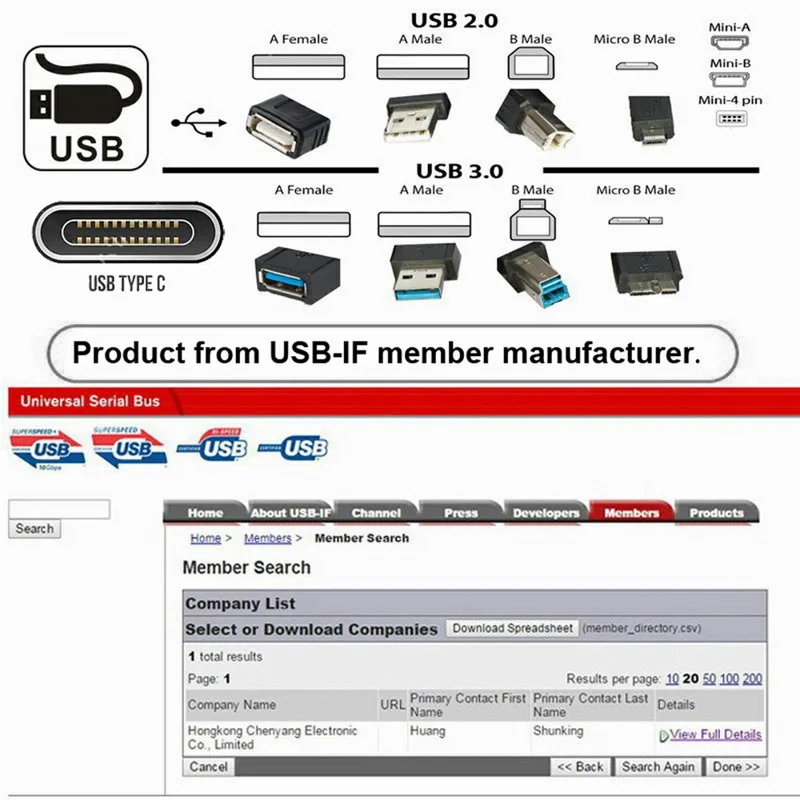 U3-102-2.0M USB 3.0 Type A Male to Type B Thumbscrew Standard Male Mount Panel Type for Industrial Camera Scanner