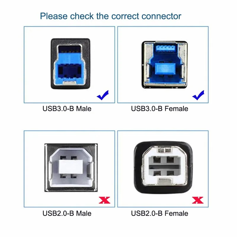 U3-102-2.0M USB 3.0 Type A Male to Type B Thumbscrew Standard Male Mount Panel Type for Industrial Camera Scanner