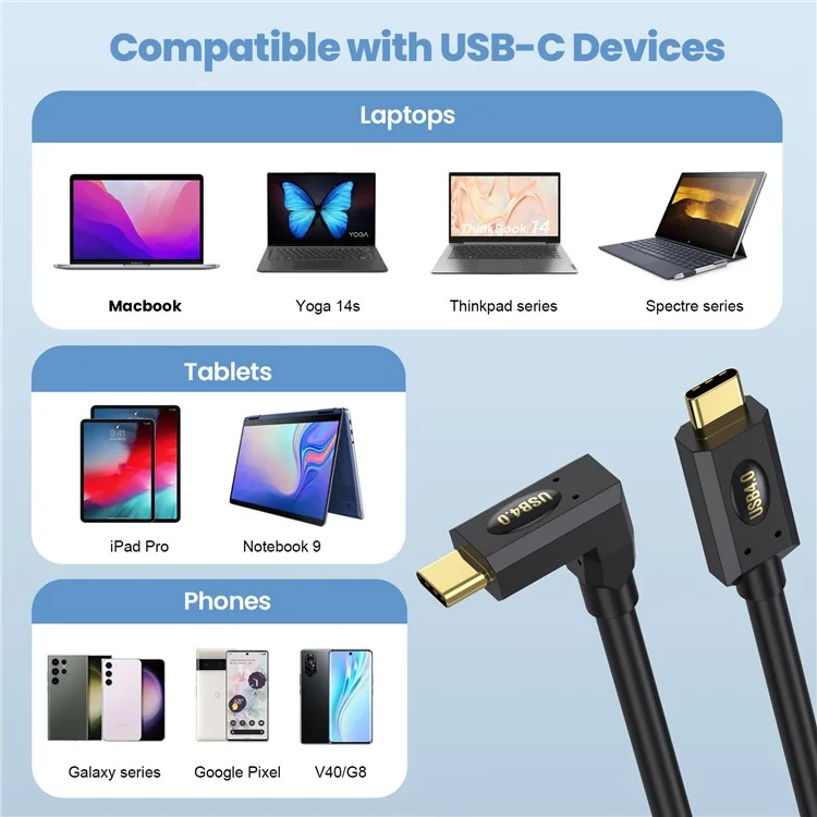 0,6m USB4 Typ-C Gerade zu Gewinkelt Kabel Thunderbolt 40Gbps PD 240W Schnellladung 8K Videokabel