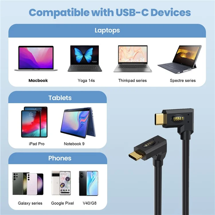 1m USB4 Typ-C Rechtwinklig zu Seitenwinklig Kabel Thunderbolt 40Gbps 8K Video PD 240W Schnellladefähiges Ladekabel