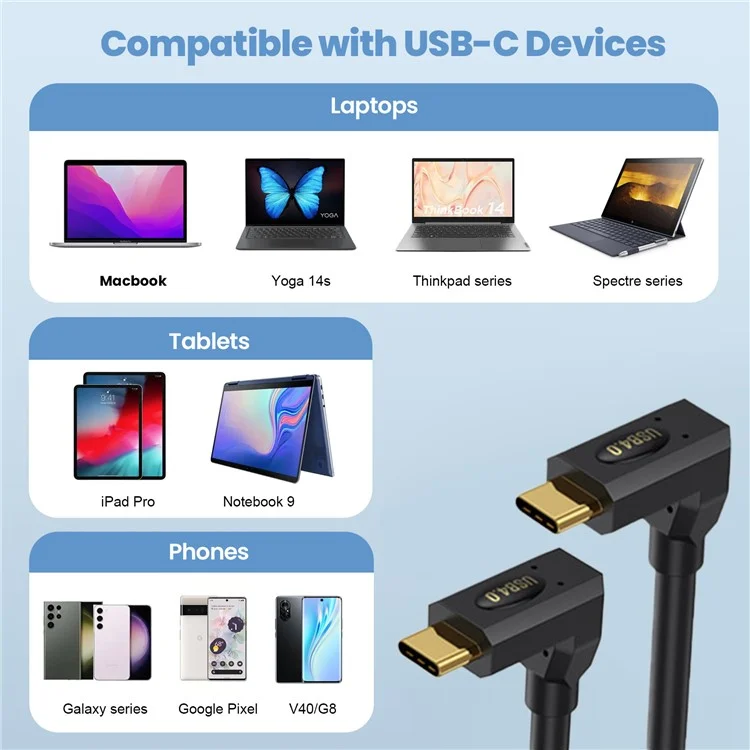 1m USB4 Typ-C Winkel-zu-Winkel-Kabel Thunderbolt 40 Gbit/s 8K Display PD 240W Schnellladefaser