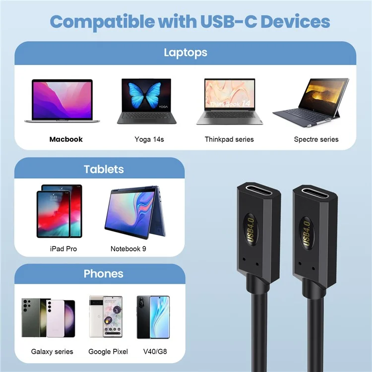 0,6 m USB 4.0 Typ-C Buchse zu Buchse Verlängerungskabel 240 W 8K 40 Gbit/s Schnellladekabel für Laptops / Smartphones