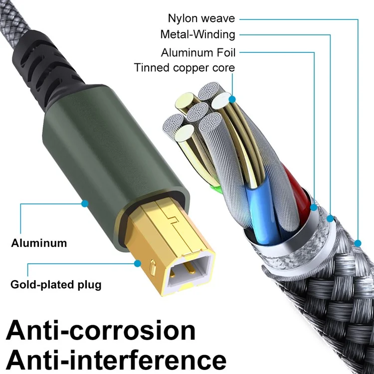 3m USB / Type-C to Square USB Type-B 2 in 1 Printer Cable Braided Printing Connection Cord - Grey