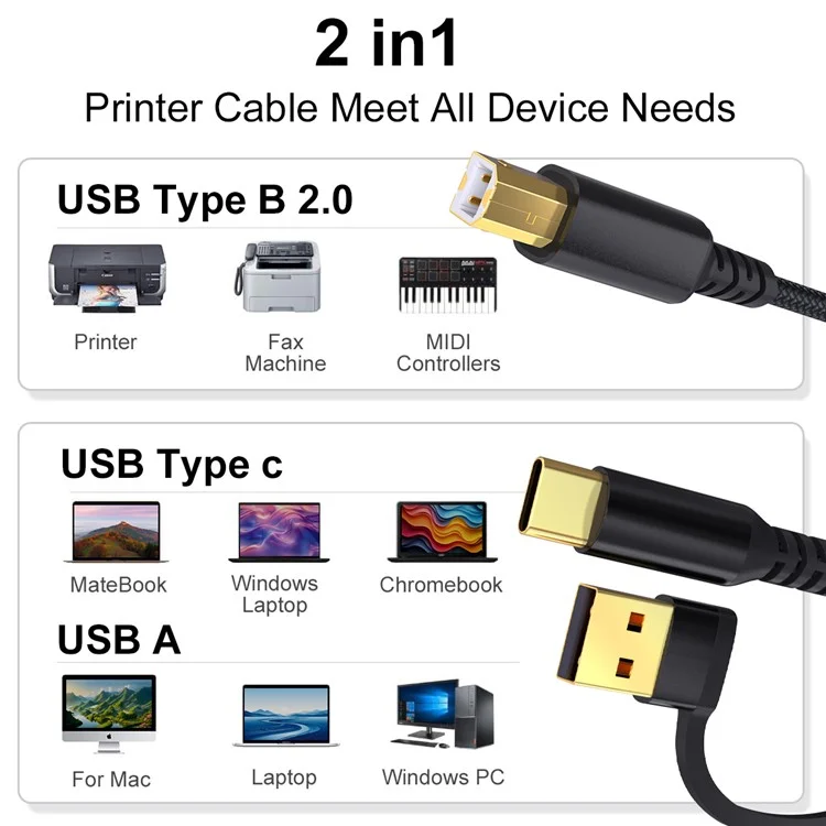 Câble d'imprimante USB / Type-C vers USB Type-B carré 2 en 1 tressé pour connexion d'impression - Noir