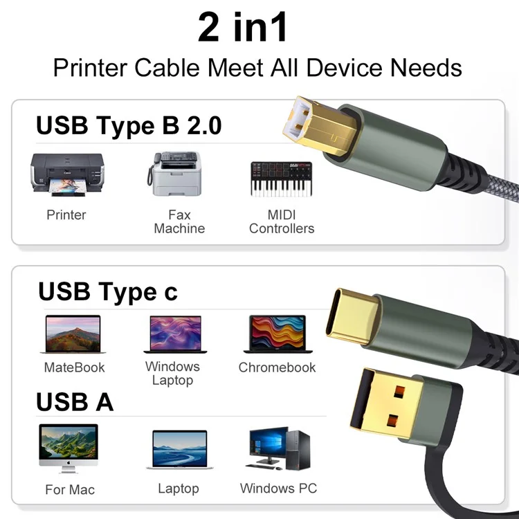 Cable de impresora USB / Tipo-C a USB Tipo-B cuadrado de 2 en 1 trenzado para conexión de impresión - Gris