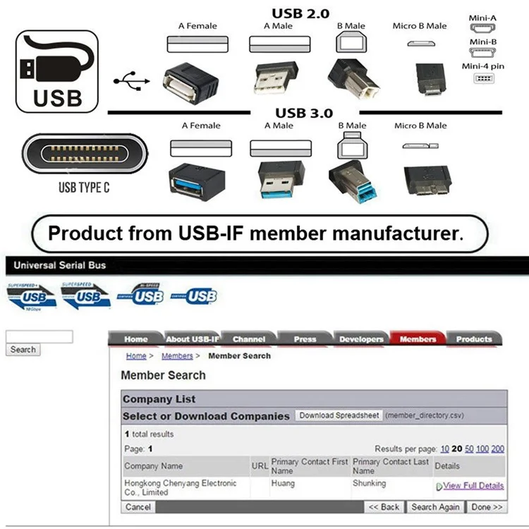 U2-003-1.0M 1m Waterproof 480Mbps Micro USB2.0 5Pin Male to Female Extension Data Power Cable