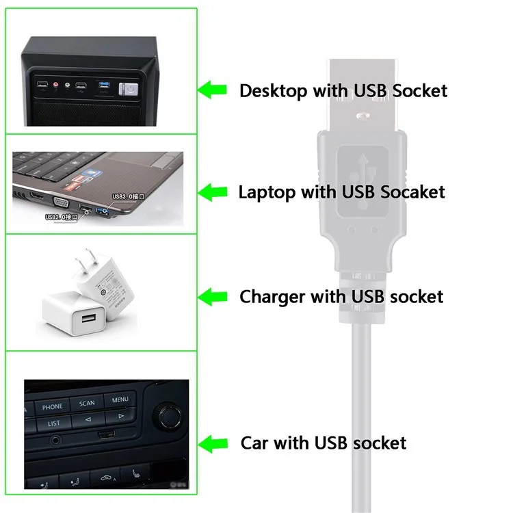USB to DC 5V / 9V / 12V Step Up Converter Cable Multi-Function Voltage Conversion Cord with 8 Adapter Plugs - 12V Cable