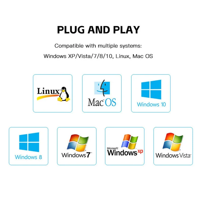 Mini DisplayPort zu VGA Adapter für MacBook Pro / Air / iMac an Monitore Projektoren TVs - Weiß