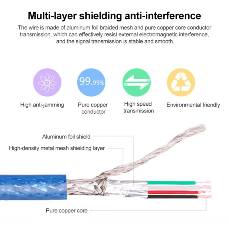 Cavo stampante USB 3 m ad alta velocità USB 2.0 da maschio A a maschio B, cavo per scanner