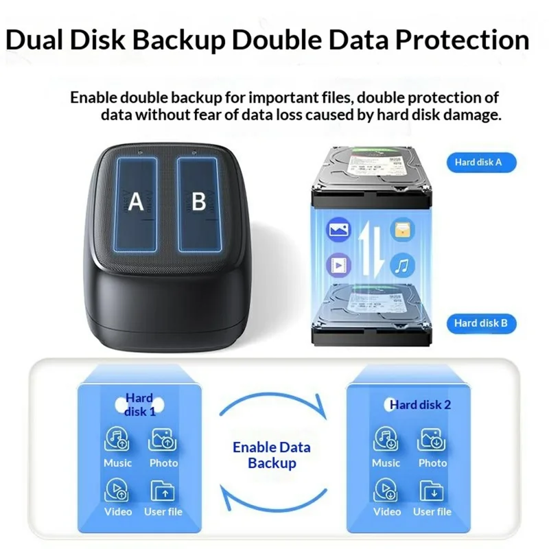 ORICO DD28C3-C Dual Bay Offline Clone Hard Drive Docking Station Compatible with 2.5  /  3.5 Inch SATA HDDs and SSDs - EU Plug