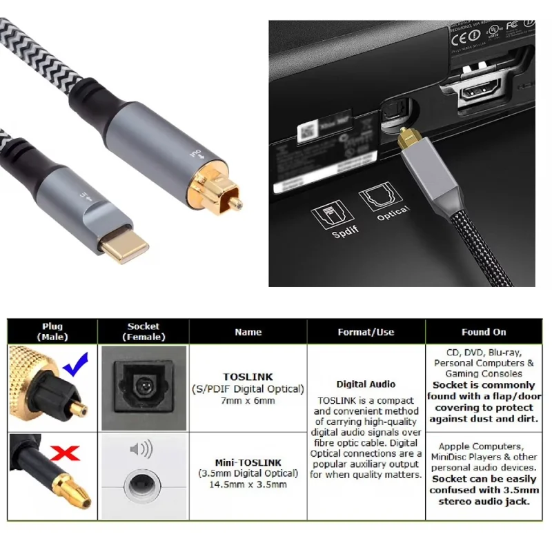 1.2m USB-C Male to TOSLINK Optical Male Cable SPDIF Format Digital Optical Audio Wire for AV Receiver DAC