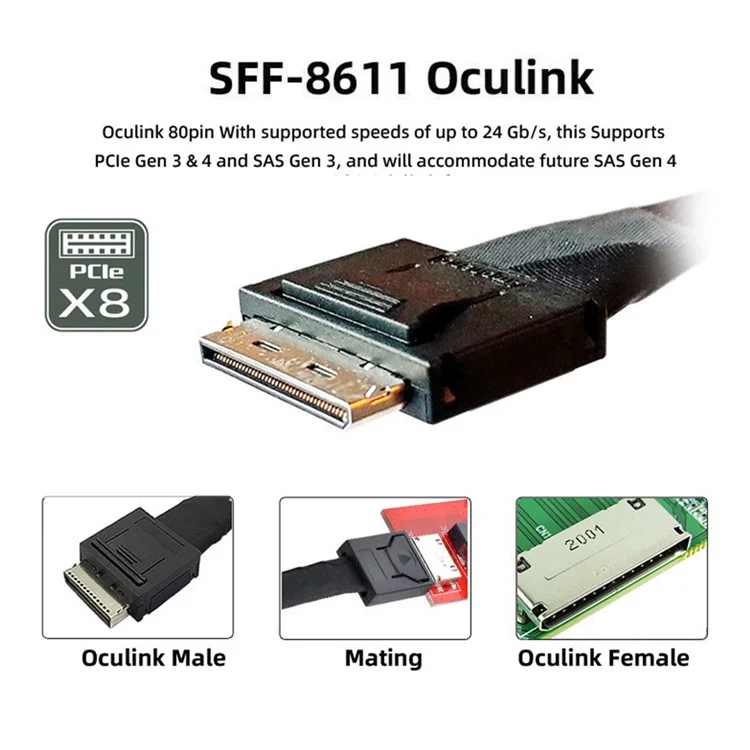 SF-054-0.5M 50cm OCuLink PCIe PCI-Express SFF-8611 8x 8-Lane to Dual SFF-8611 Oculink 4x SSD Data Active Cable