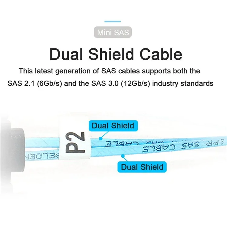 SF-054-0.5M 50cm OCuLink PCIe PCI-Express SFF-8611 8x 8-Lane to Dual SFF-8611 Oculink 4x SSD Data Active Cable