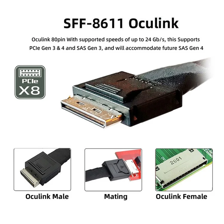 SF-051-0.5M 50cm OCuLink PCIe PCI-Express SFF-8611 8x 8-Lane to Dual SFF-8643 HD 4x SSD Data Active Cable