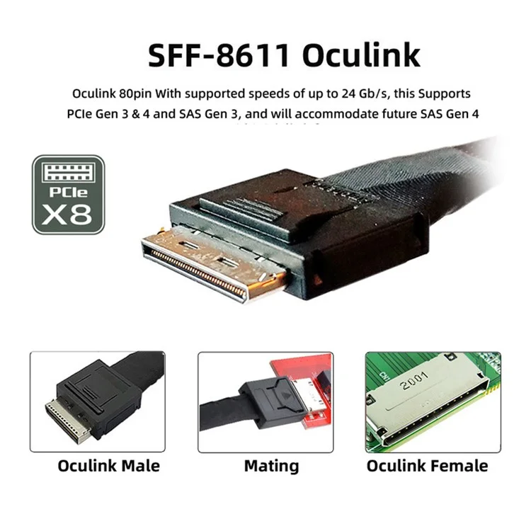 SF-053-0.5M 50cm Oculink PCIe PCI-Express SFF-8611 8x 8 Carriles a Dual SFF-8639 U.2 4x Datos SSD Cable Activo