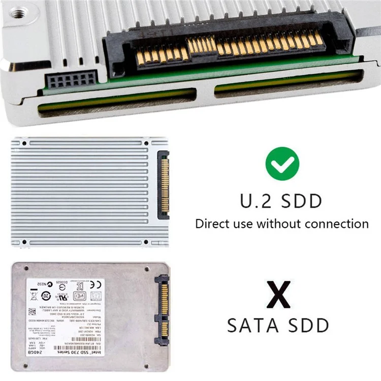 SF-053-0.5M 50cm Oculink PCIe PCI-Express SFF-8611 8x 8 Carriles a Dual SFF-8639 U.2 4x Datos SSD Cable Activo