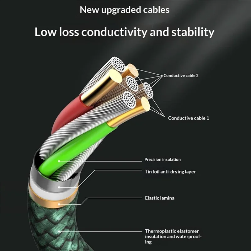 LDNIO LC101 2m USB-C to USB-C Cable 65W PD Fast Charging Braided Data Cable for Phone Tablet - Grey