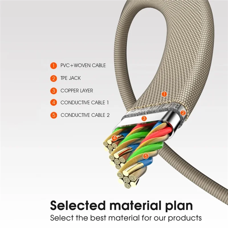 LDNIO LC212C 2m USB-C to USB-C Cable PD 65W Fast Charging Braided Data Cable for Laptop Tablet Phone - Titanium Gold
