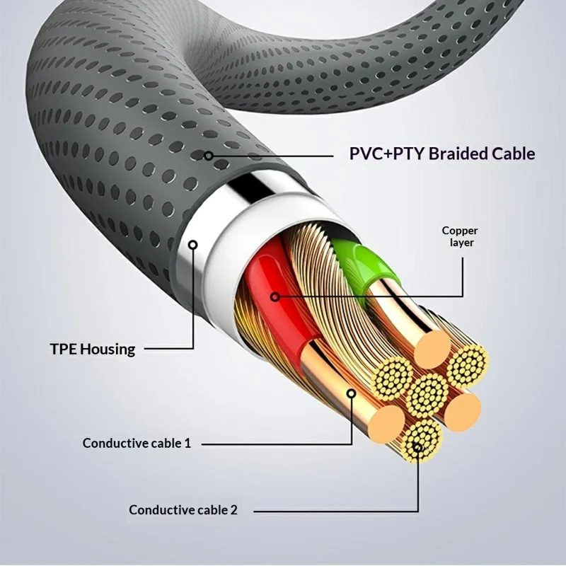 LDNIO LC631C 1m 65W USB-C to USB-C Fast Charging Cable TPE Braided Cord for iPhone 15 Series Android Tablets Laptops - Grey