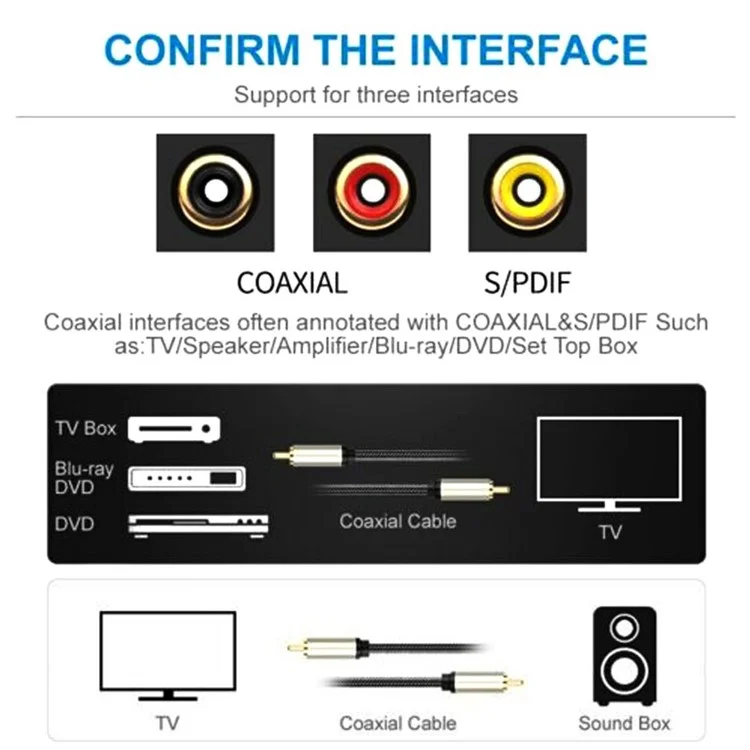 1m Coaxial RCA Male to Male Connection Cord S / PDIF Digital Audio Cable Stereo AUX Cable for DVD, Sound Amplifier, Speaker