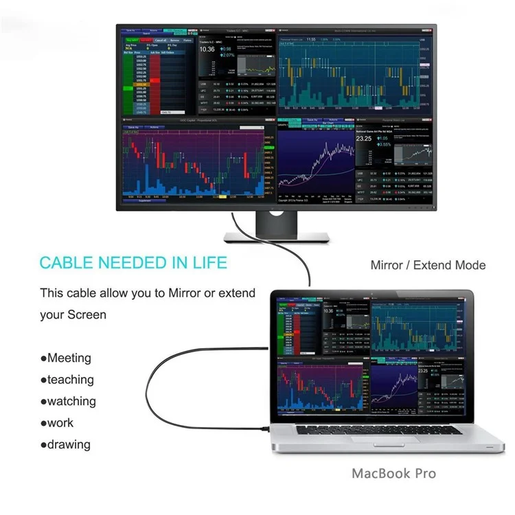 Cavo monitor maschio da USB 3.1 Type C USB-C a DVI 1080P da 1,8 m per laptop