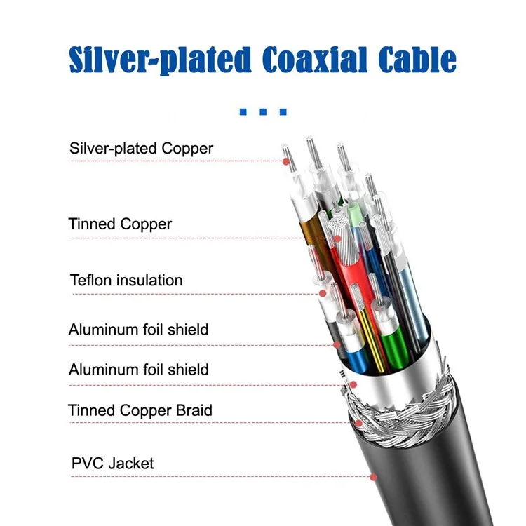 UC-045-2.0M 2m USB-A 3.0 Male to Type-C 3.1 Single Screw Locking Cable Data Cord (without Chip, M2 Screw)