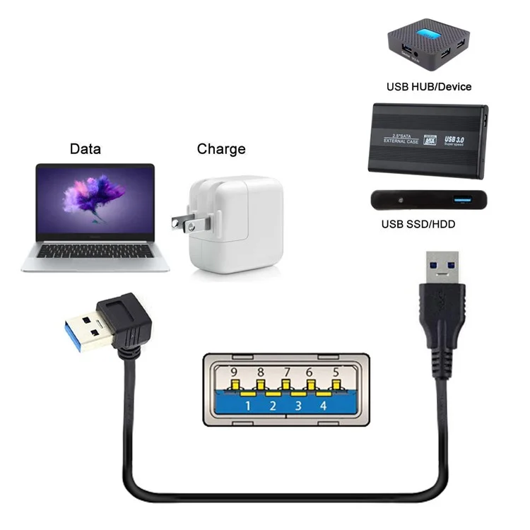 Câble de données USB 3.0 type A mâle coudé vers type A mâle droit 40 cm U3-069-DN 5 Gbps