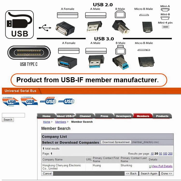 U3-088-RI Right 90 Degree Angled 19Pin 20Pin Male to Dual USB 3.0 Female Cable 5Gbps Screw Mount Type Extension Cord