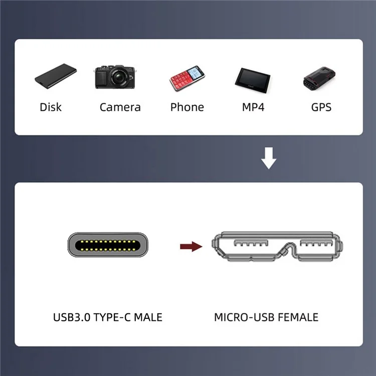 U3-083-CM 50CM 5Gbps Type-C Male to Micro USB 3.0 Female Screw Mount Type Extension Cable