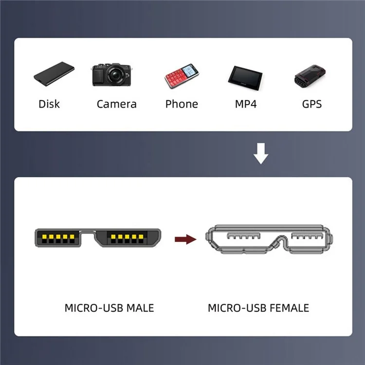 U3-083-MM 50cm Micro USB 3.0 Male to Micro 3.0 Type-B Female 5Gbps Screw Mount Type Extension Cable