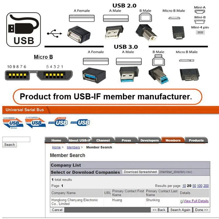 U3-083-MM 50cm Micro USB 3.0 Male to Micro 3.0 Type-B Female 5Gbps Screw Mount Type Extension Cable
