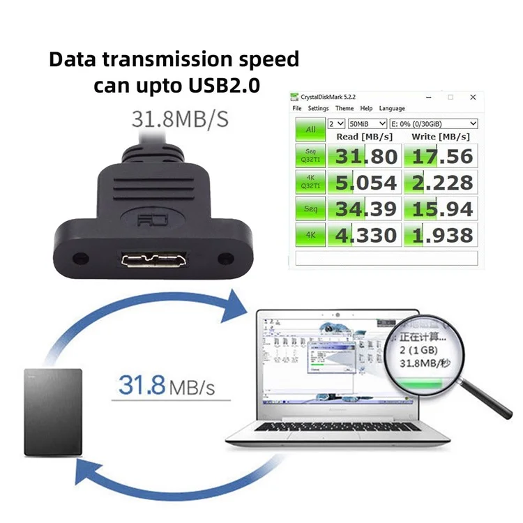 U3-012-BM 50cm Micro 3.0 Type-B Female to Type-B USB 2.0 Male Cable Screw Mount Type 480Mbps Extension Cord