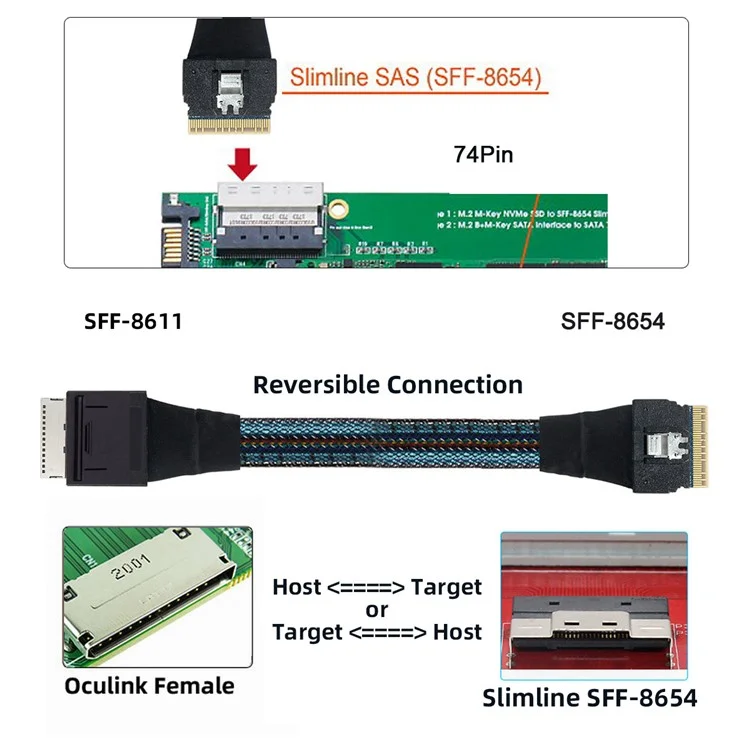 SF-076-0.5M Окулинк PCI-E PCI-Express SFF-8611 8i к SFF-8654 8i 8x Слимлайн SSD Данные Активный Кабель 