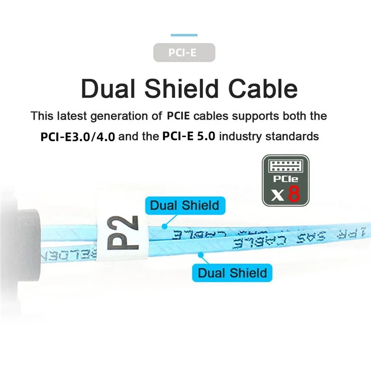 SF-076-0.5M Окулинк PCI-E PCI-Express SFF-8611 8i к SFF-8654 8i 8x Слимлайн SSD Данные Активный Кабель 
