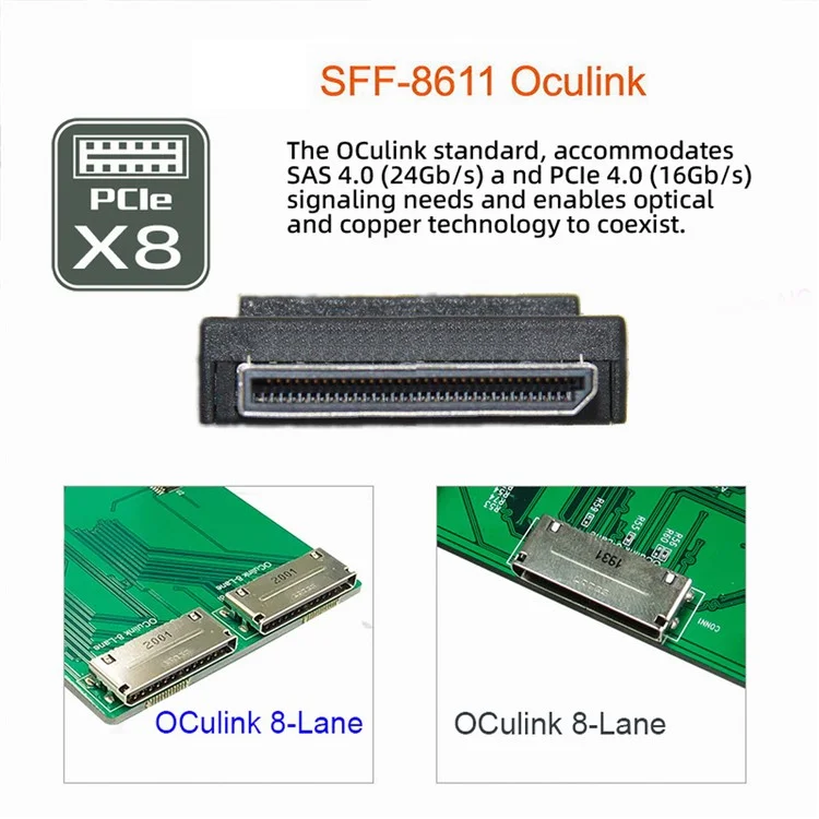 SF-076-0.5M Окулинк PCI-E PCI-Express SFF-8611 8i к SFF-8654 8i 8x Слимлайн SSD Данные Активный Кабель 