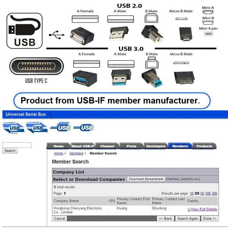 UC-019-MM CN-008-OTGCN-009-0.13M / CN-012-MA Type-C Male Host to 5Pin Micro USB 2.0 Male Target Data Flat Slim FPC Cable Extender
