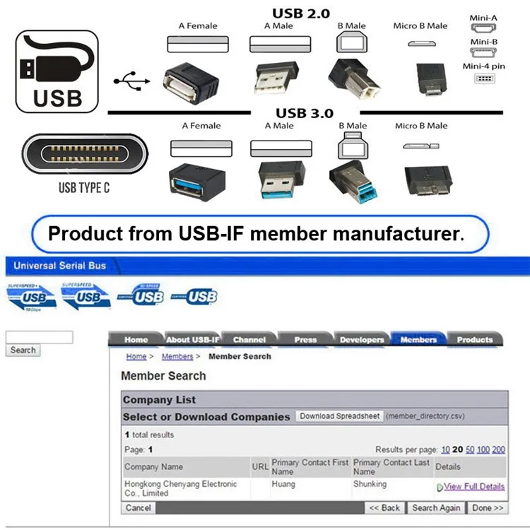 UC-019-CM CN-008-OTG / CN-009-0.13M / CN-013-MA OTG USB-C Type-C Male Host to Type-C Male Target Data Flat Slim FPC Cable