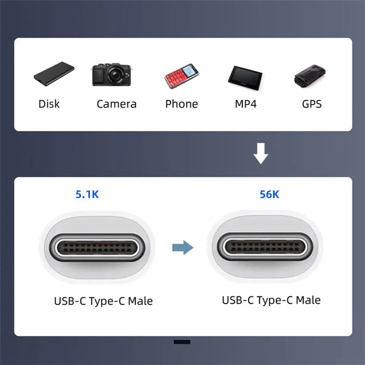 UC-019-CM CN-008-OTG / CN-009-0.13M / CN-013-MA OTG USB-C Type-C Male Host to Type-C Male Target Data Flat Slim FPC Cable