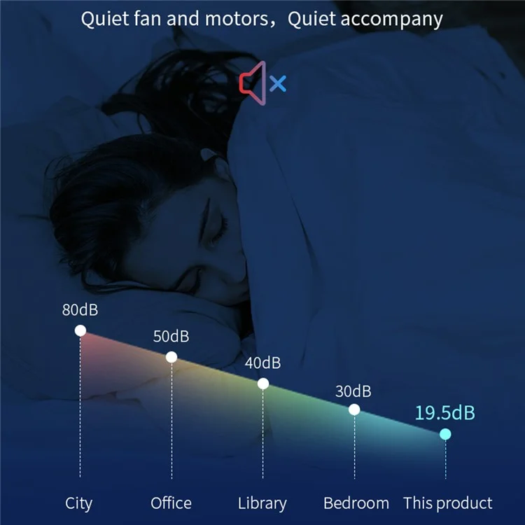 Охлаждающая База Охлаждающего Ноутбука Coolcold Control с 6 Вентиляционных Ноутбуков Cooler Stand