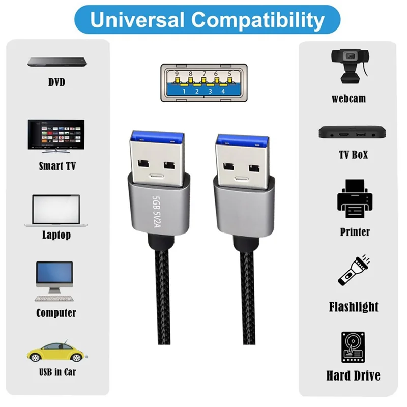 U3-075-AM 0.3m USB 3.0 Male to Male Cord 5Gbps Data Transfer for Cameras, DVD Player, Hard Disk (Silver Shell)