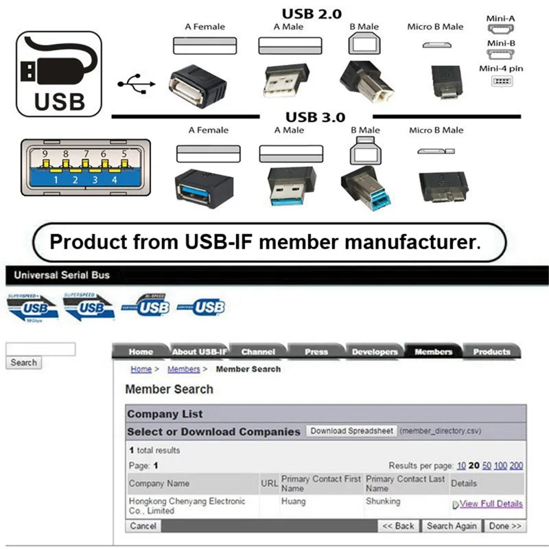 U3-075-AM 0.3m USB 3.0 Male to Male Cord 5Gbps Data Transfer for Cameras, DVD Player, Hard Disk (Silver Shell)