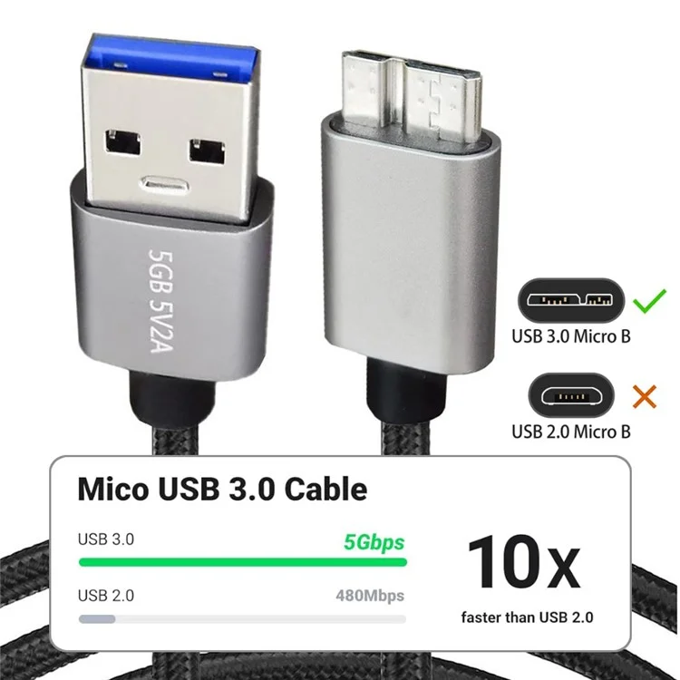 Junsunmay 3m USB-A 3.0 Mâle à Micro-b Male Drive de Disque Caméra de Caméra de Caméra en Nylon Cordon Tressé