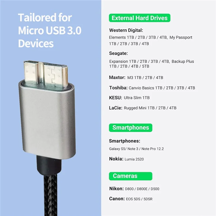 JUNSUNMAY 1m USB-A 3.0 Männlich zu Micro-B Männlich Nylon Datenkabel für Festplatte Kamera