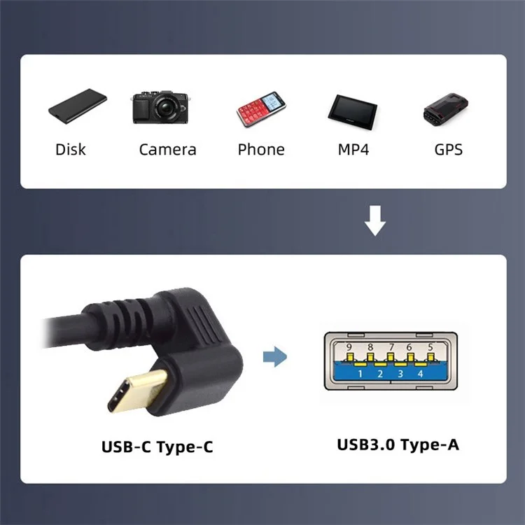 UC-101-LE 0.3m 5Gbps USB3.0 Type-A to Type-C Opposite U Shape 90-degree Left Angled Cable