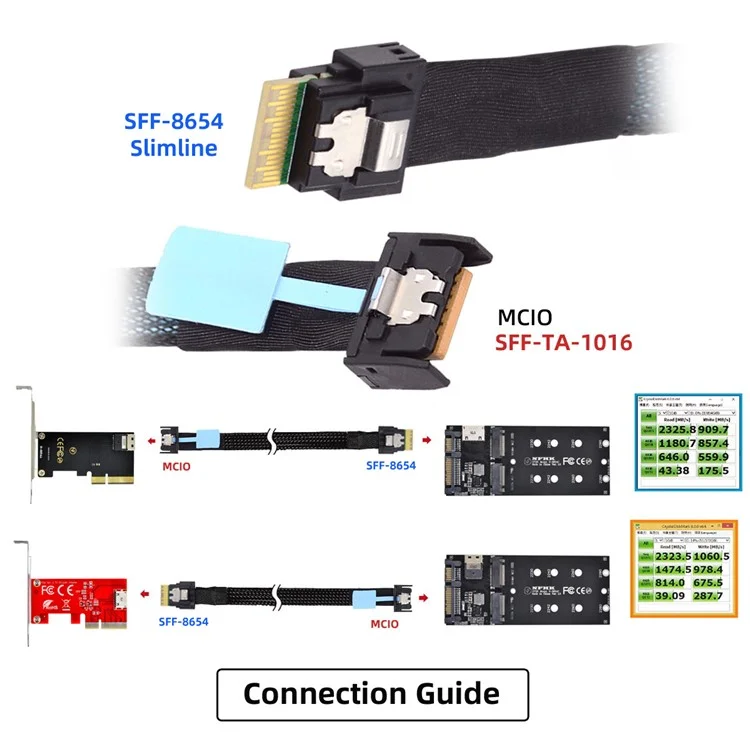 SF-078 50cm MCIO PCI-E 4i 38pin Mâle à SFF-8654 Slimline 4x Cordon de Câble Adaptateur