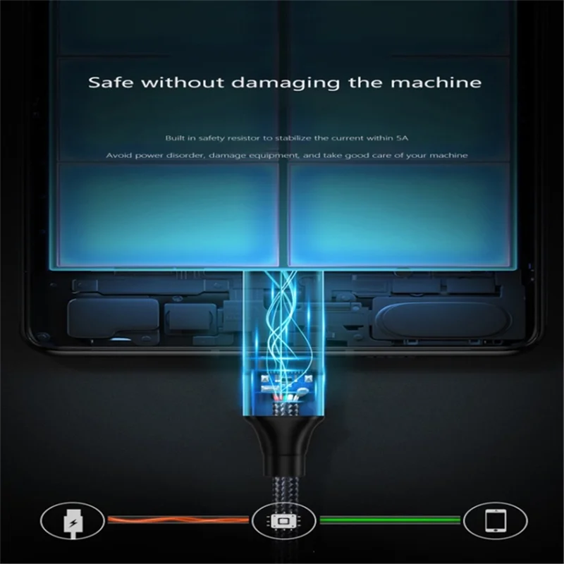 2m PD 100W 5A USB4.0 20Gbps Data Cable Support 8K / 60hz Type-C to Type-C Side-Angled Magnetic Charging Cable