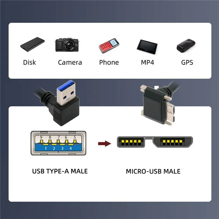 U3-078-DN Câble panel coudé vers le bas à 90 degrés USB 3.0 A mâle vers micro-B 3.0 avec vis de verrouillage, 25 cm