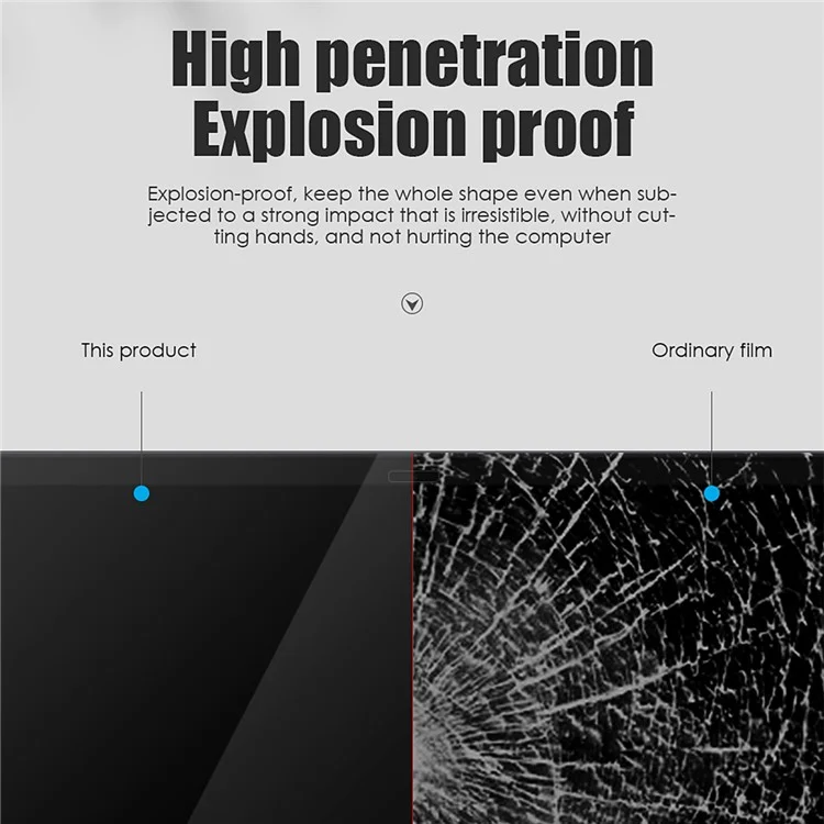 Explosion-proof HD Clear PET Screen Protector Film for MacBook Pro 15 inch Touch Bar (A1707)
